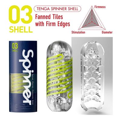 Мастурбатор Tenga Spinner 03 Shell с упругой стимулирующей спиралью внутри