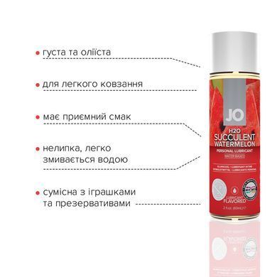 Смазка на водной основе System JO H2O &mdash; Watermelon (60 мл) без сахара, растительный глицерин